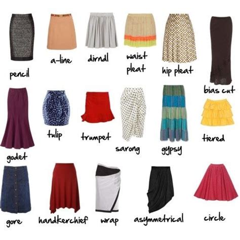 skirted synonym